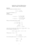 maximum and minimum values of a function