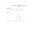 classifications of critical points