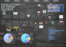 Resource